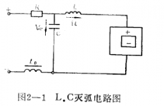 离子渗氮设备灭弧方法介绍