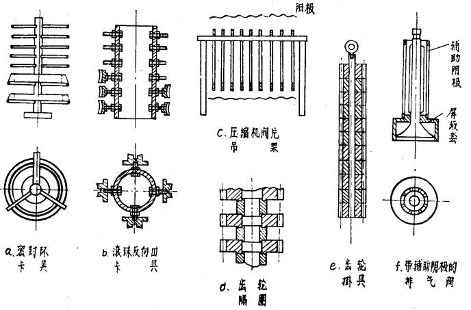 离子渗氮工夹具示意图