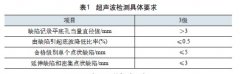 支撑座类锻件锻造工艺分析（上）