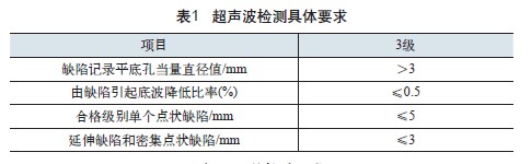 超声波检测具体要求