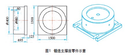 锻造支撑座零件示意图