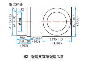 锻造支撑座锻造示意图