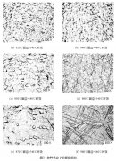 固溶温度对Ti-6AI-4V螺栓剪切强度的影响（下）